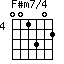 F#m7/4=001302_4