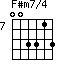 F#m7/4=003313_7