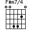 F#m7/4=004420_1