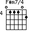 F#m7/4=011102_4