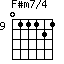 F#m7/4=011121_9