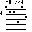 F#m7/4=011302_4