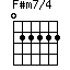 F#m7/4=022222_1