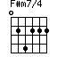 F#m7/4=024222_1