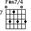 F#m7/4=031303_7