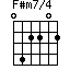 F#m7/4=042202_1