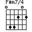 F#m7/4=044202_1
