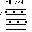 F#m7/4=131313_7
