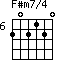 F#m7/4=202120_6