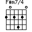 F#m7/4=202420_1
