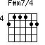 F#m7/4=211122_4
