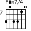 F#m7/4=303310_7