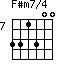 F#m7/4=331300_7