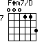 F#m7/D=000113_7