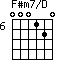 F#m7/D=000120_6