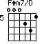 F#m7/D=000231_5