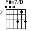 F#m7/D=000313_7