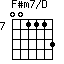 F#m7/D=001113_7