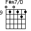 F#m7/D=010121_9
