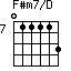 F#m7/D=011113_7