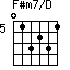 F#m7/D=013231_5