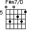 F#m7/D=030231_5