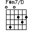 F#m7/D=040232_1
