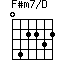 F#m7/D=042232_1