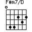 F#m7/D=044232_1