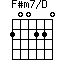 F#m7/D=200220_1