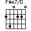 F#m7/D=240220_1