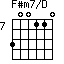F#m7/D=300110_7