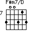 F#m7/D=300313_7