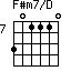 F#m7/D=301110_7
