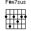 F#m7sus=242322_1