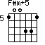 F#m+5=100331_5