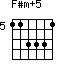 F#m+5=113331_5