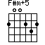 F#m+5=200232_1