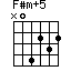 F#m+5=N04232_1