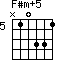 F#m+5=N10331_5