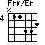 F#m/E#=N11332_4
