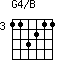 G4/B=113211_3