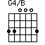 G4/B=330003_1