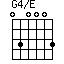 G4/E=030003_1