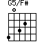 G5/F#=4032_1