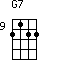 G7=2122_9