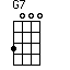G7=3000_1