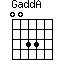 GaddA=0033_1