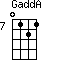 GaddA=0121_7