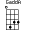 GaddA=0433_1